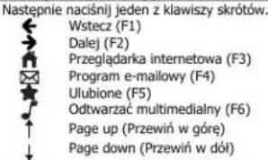 Następnie naciśnij jeden z klawiszy skrótów. Wstecz (F1) Dalej (F2) Przegładarka internetowa (F3) Program e-mailowy (F4) Ulubione (F5) Odtwarzać multimedialny (F6) Page up (Przewiń w góre) Page down (Przewiń w dół)