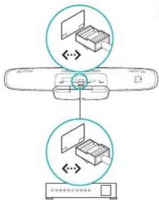 LOGITECH TV Cam HD - Ürününüzü tanıyın - 3