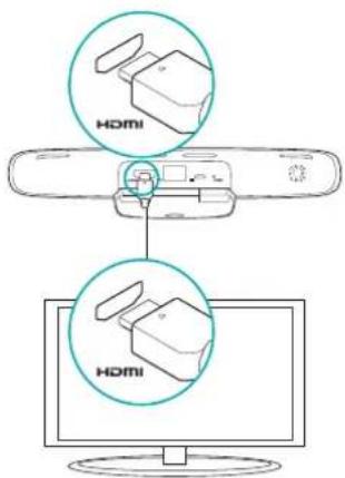 HDMI HDMI