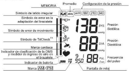 A&D Médical UA-1030 - COMPONENTES DEL MONITOR - 1