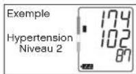 A&D Médical UA-1030 - AU SUJET DE L'INDICATEUR DE NIVEAU DE PRESSION (PRESSURE RATING INDICATOR™) - 2