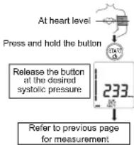 A&D Médical UA-1030 - MEASUREMENT WITH DESIRED SYSTOLIC PRESSURE - 1