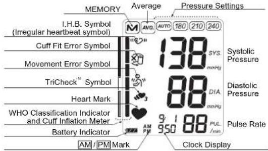 A&D Médical UA-1030 - HOW UA-1030T WORKS - 2