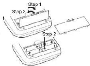 A&D Médical UA-1030 - BEFORE YOU START - 1