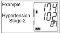 A&D Médical UA-1030 - ABOUT THE PRESSURE RATING INDICATOR™ ABOUT MEMORY - 2
