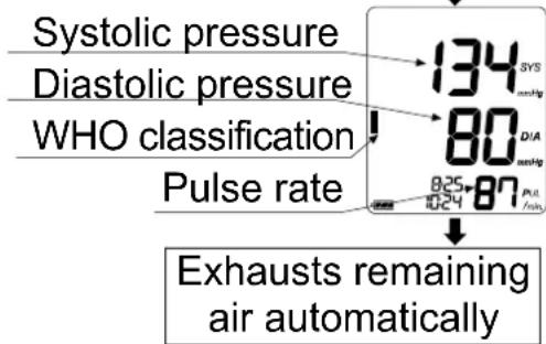 A&D Médical UA-1020 - Normal Measurement - 7