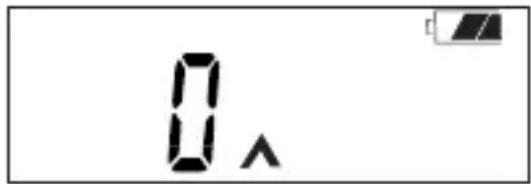 A&D Médical UA-704 - IMPORTANT: Measure pressure at the same time each day. - 2