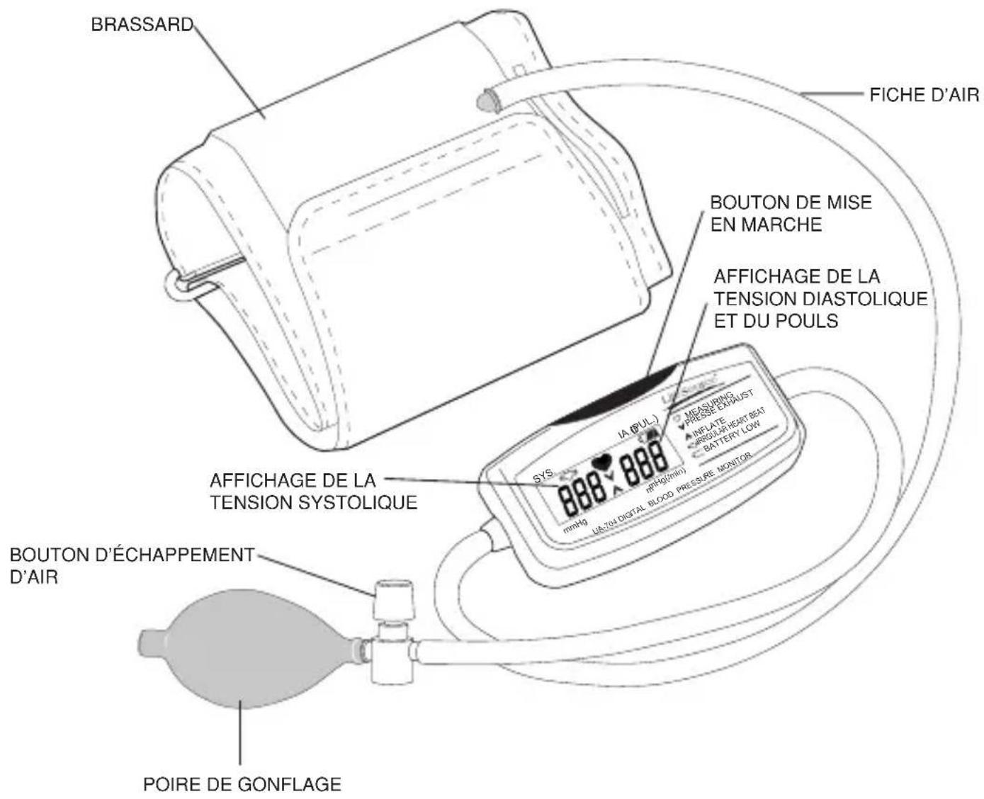 A&D Médical UA-704 - ? - 1