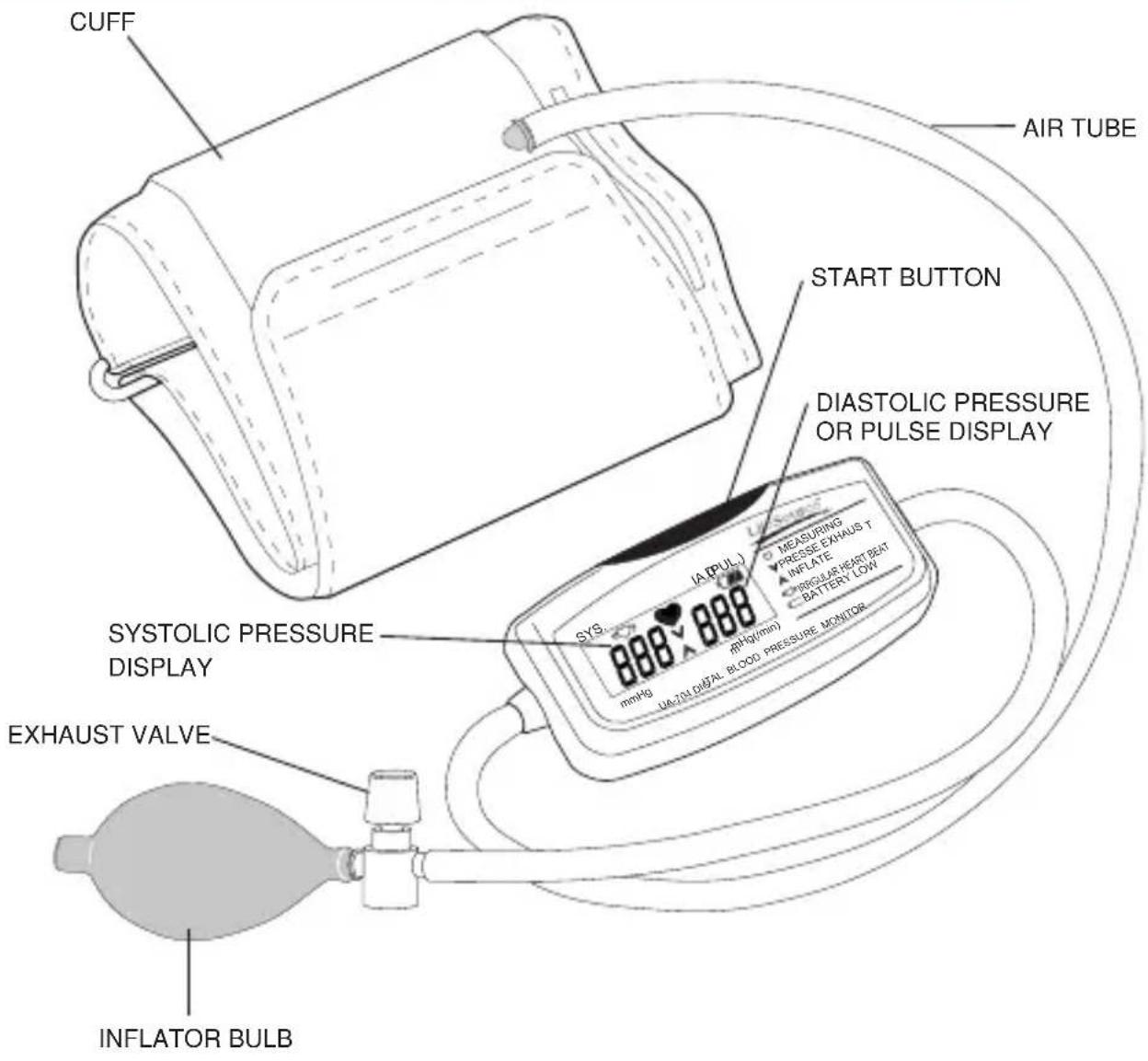 A&D Médical UA-704 - ? - 1