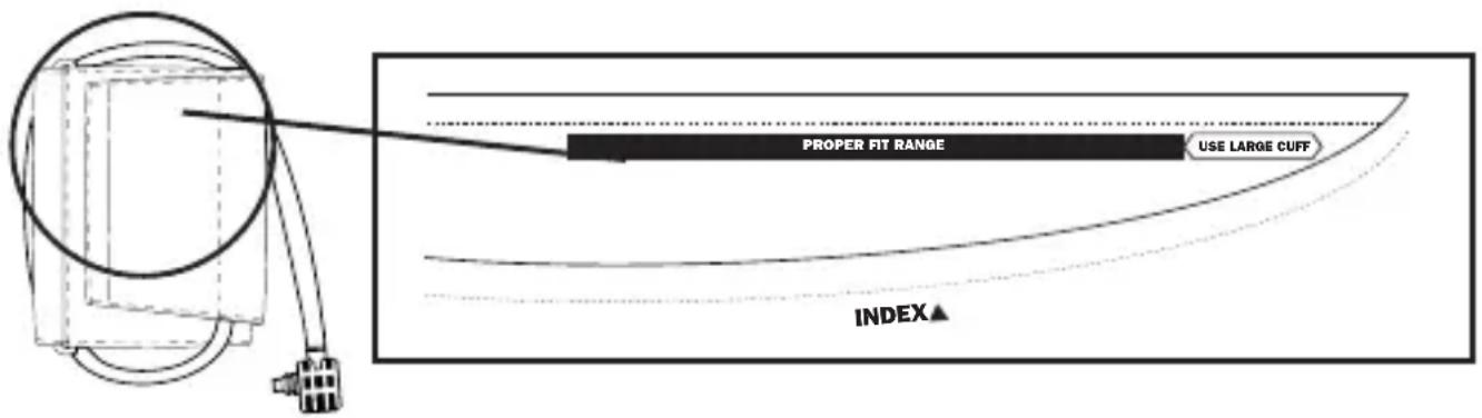 A&D Médical UA-704 - ■ Indicador de tamaño en el brazalete - 1