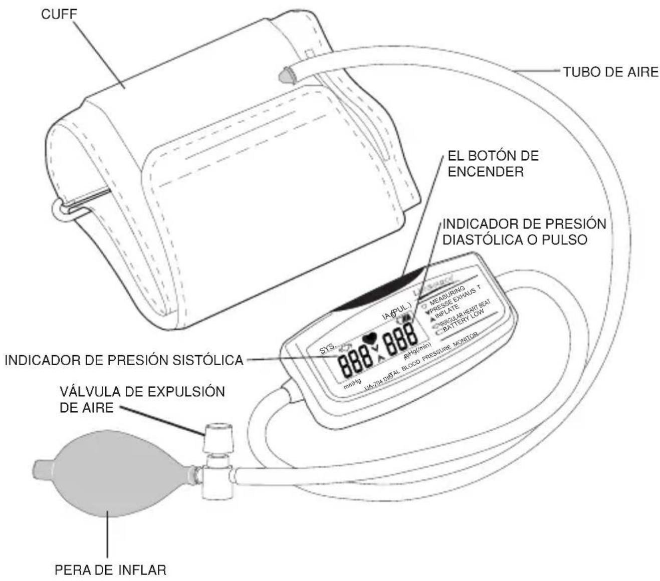 A&D Médical UA-704 - ? - 1