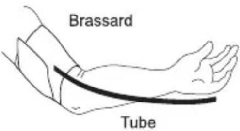 A&D Médical UA-704 - PRENDRE SA PRESSION - 2