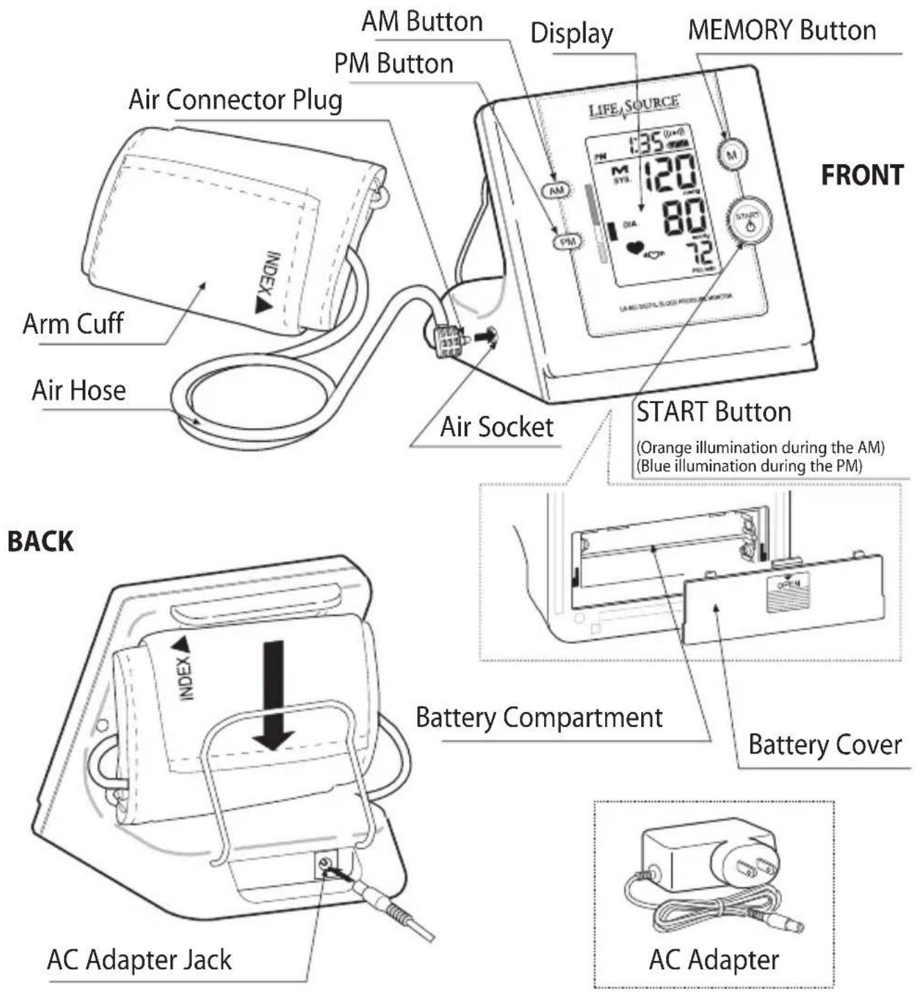 A&D Médical UA-853 - Fast. Easy. Accurate. - 17