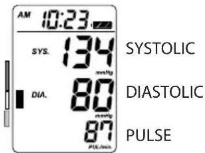 A&D Médical UA-853 - Now you are ready. Follow these simple steps: - 4