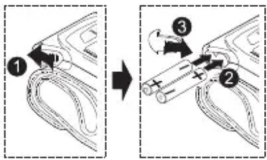 Diagram illustrating a mechanical or electrical component being adjusted, showing step 1 and step 2 with labeled arrows and components.