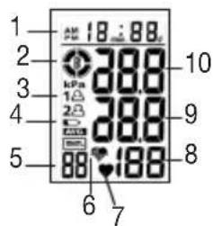 BEURER BC 08 - Индикация на дисплее: - 1