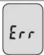 BOSO Carat Professional - Error messages - 1