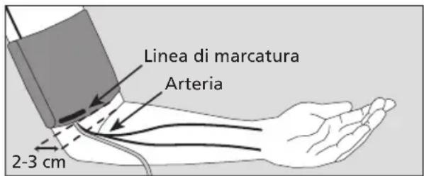BOSO Carat Professional - Avvertenza sulla misura del bracciale - 1
