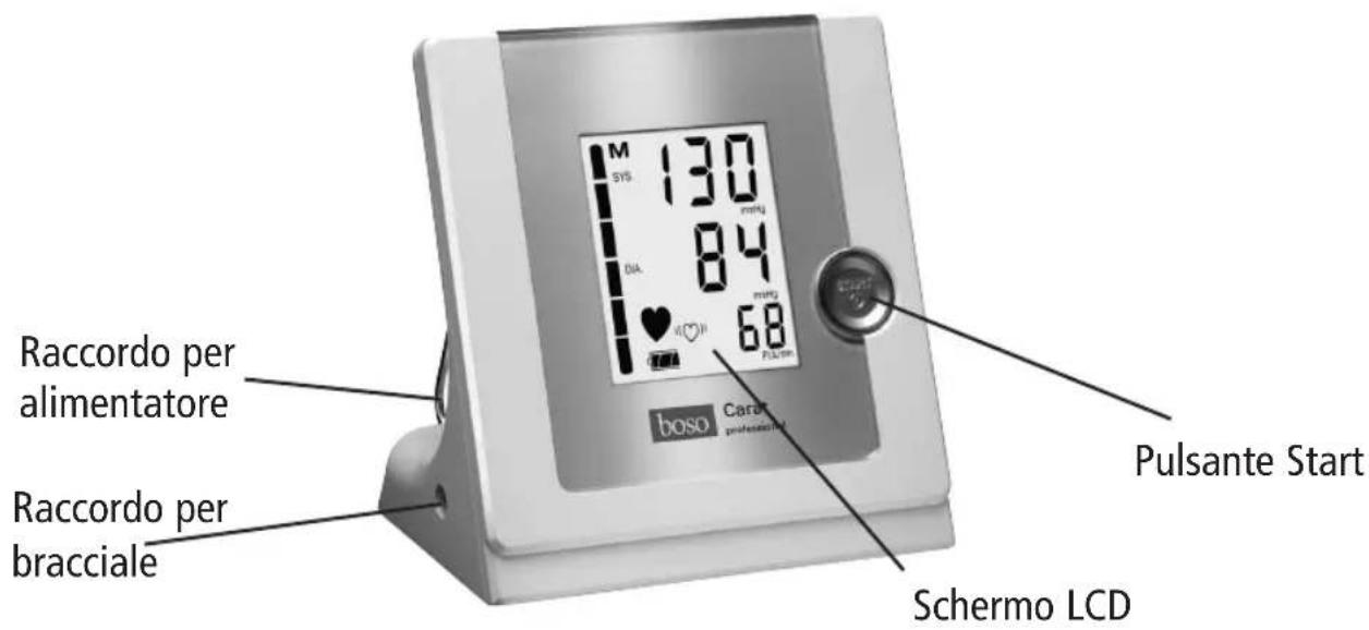 BOSO Carat Professional - Descrizione dell'apparecchio - 2