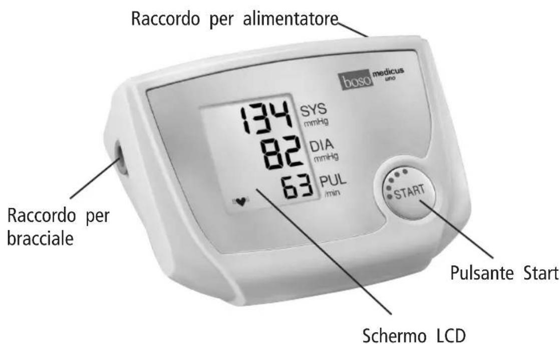 BOSO Medicus Uno - Descrizione dell'apparecchio - 1