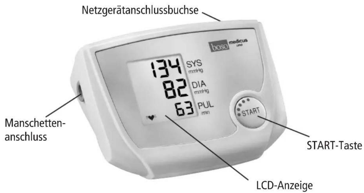 BOSO Medicus Uno - Geräteübersicht - 2