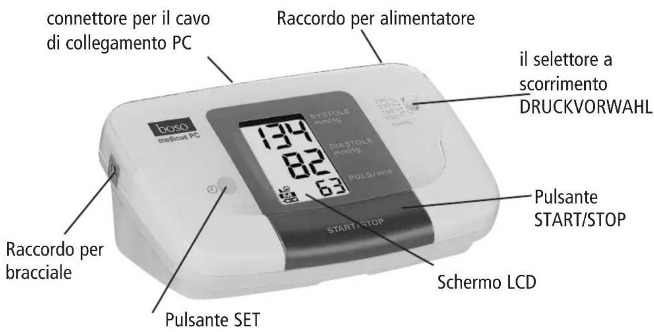 BOSO Medicus PC2 - Descrizione dell'apparecchio - 1