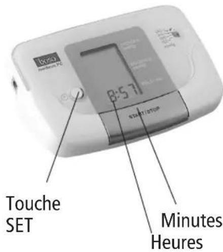 BOSO Medicus PC2 - Mise en service de l'appareil - 1