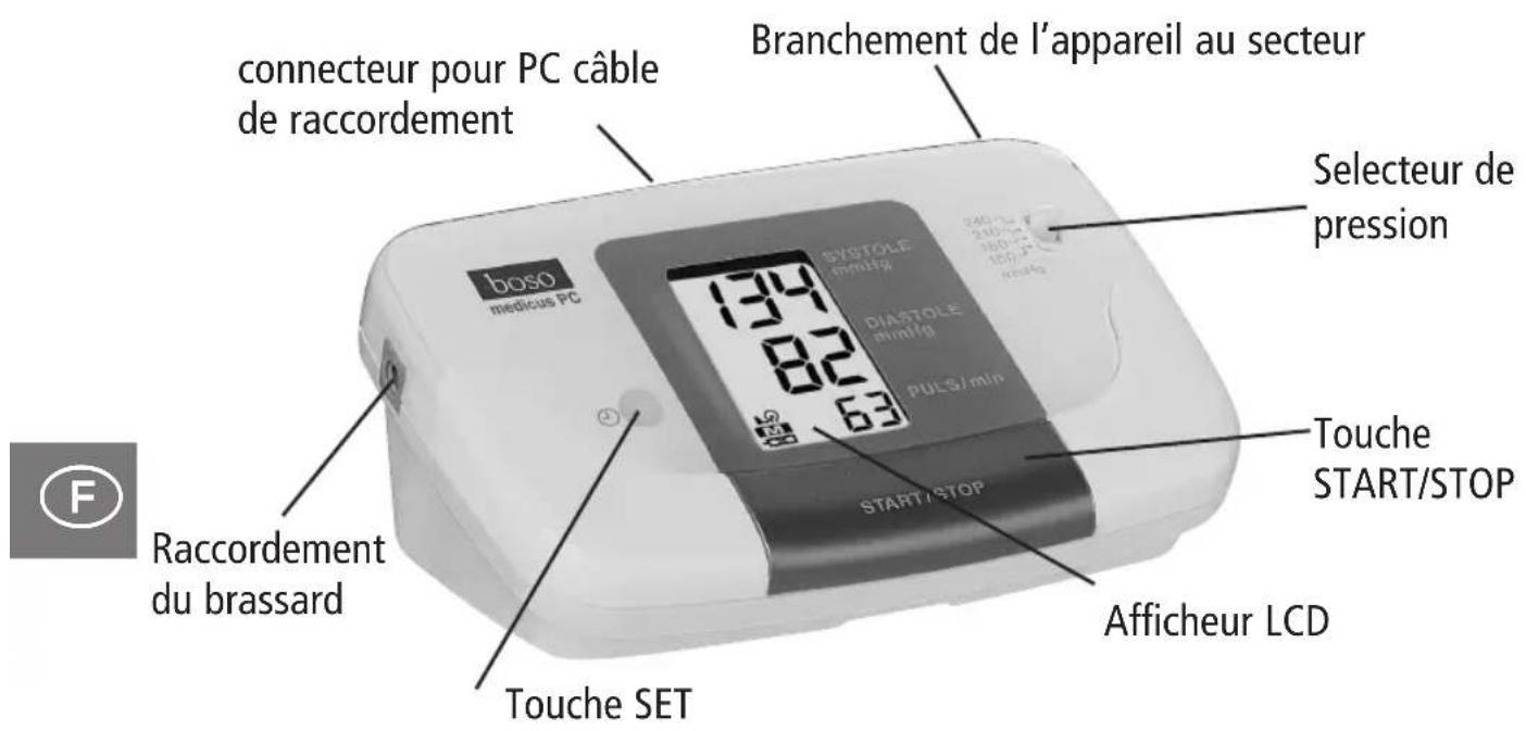 BOSO Medicus PC2 - Présentation de l'appareil - 1