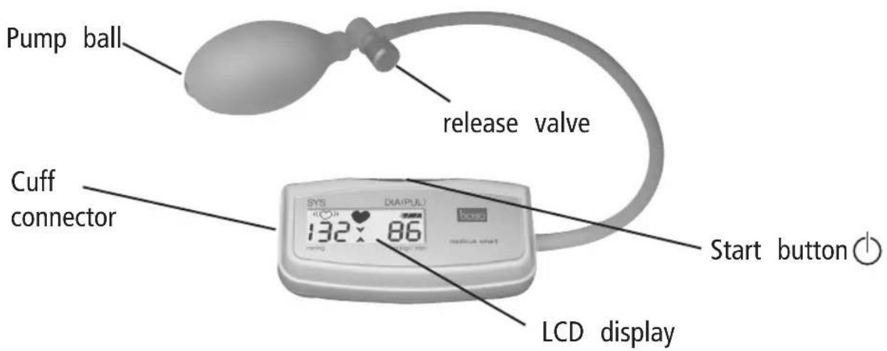 BOSO Medicus Smart - Product features - 2