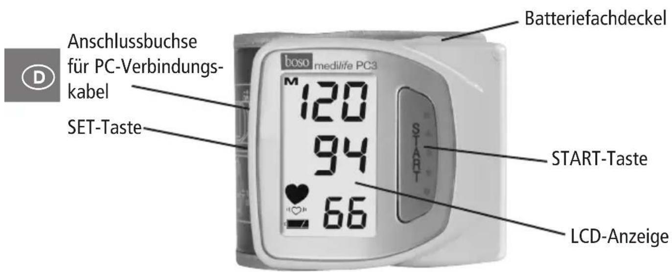 BOSO Medilife PC3 - Geräteübersicht - 1