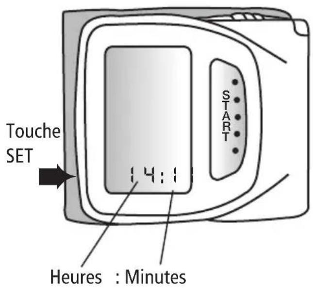 BOSO Medilife PC3 - Réglage de l'heure et de la date - 1