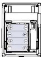 BRAUN BP4600 ExactFit 3 - Podstawowe reguły dokładnego pomiaru ciśnienia krwi - 2
