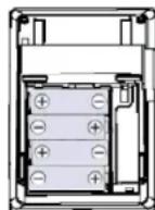 BRAUN BP4600 ExactFit 3 - Popis prístroja - 2