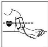 BRAUN ExactFit 5 BP5900 - Key rules for accurate blood pressure measurement - 7