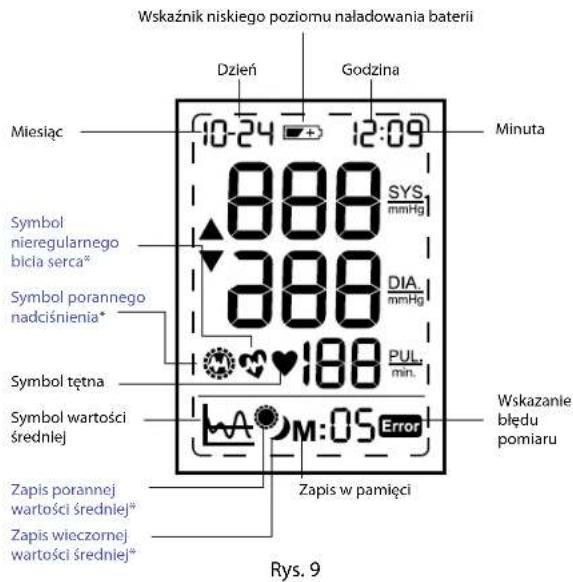 Wskaźnik niskiego poziomu naładowania baterii Dzień Godzina Miesiąc 10-24 12:09 Minuta 888 SYS mmHg Symbol nieregularnego bicia serca* 388 DIA mmHg Symbol porannego nadciśnienia* 188 PUL min. Symbol tętna Symbol wartości średniej Wskazanie błędu pomiaru Zapis w pamięci Zapis porannej wartości średni…