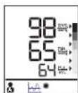 BRAUN ExactFit 5 BP6200 - Funkcia priemeru na modeli BP6200 - 1