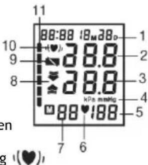 INVENTUM BC03 - | GERÄTEBESCHREIBUNG - 2