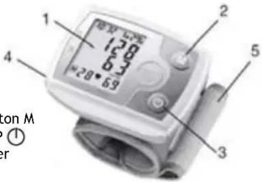 INVENTUM BC03 - | UNIT DESCRIPTION - 1
