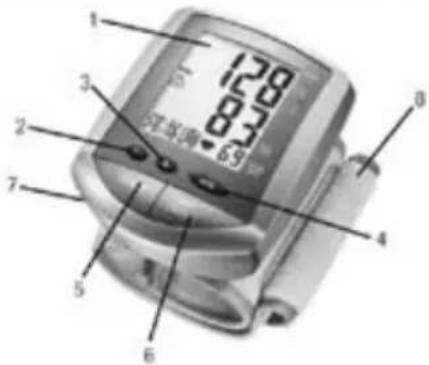 INVENTUM BC18 - | UNIT DESCRIPTION - 1