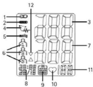 INVENTUM BC18 - | UNIT DESCRIPTION - 4