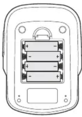 MEDISANA MTC - Inserire / estrarre le batterie - 1