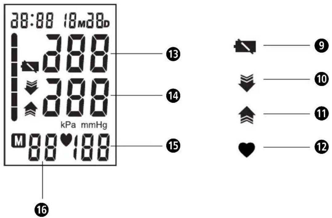 MEDISANA MTC - 3