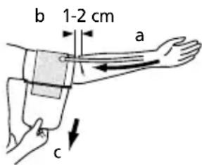MEDISANA MTC - Anlegen der Druck man schette - 1