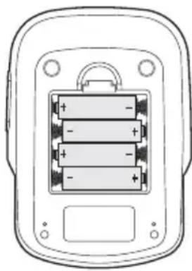 MEDISANA MTC - Het inleggen / verwijderen van de batterijen - 1