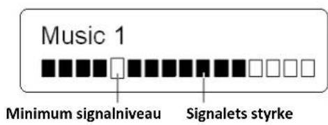 OMRON R3 - Opdatering af kanallisten - 1