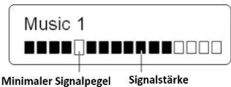 OMRON R3 - Um die Signalstärke zu zeigen - 1