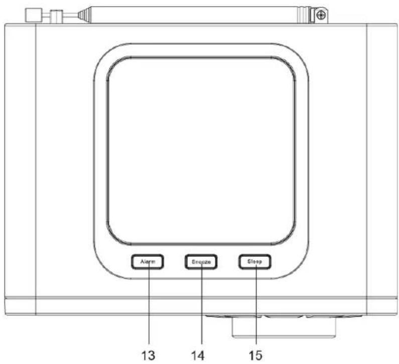 OMRON R3 - Visione superiore - 1