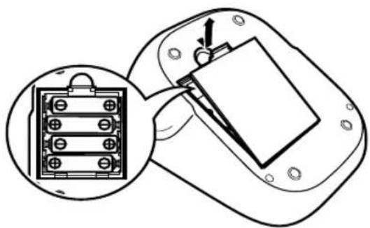 OMRON M6W Wide Cuff - Installing/Replacing the Batteries - 1