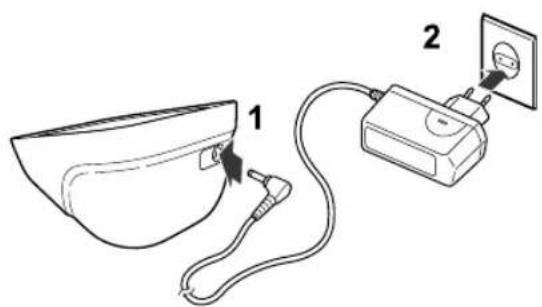OMRON M6W Wide Cuff - Using the Optional AC Adapter - 1
