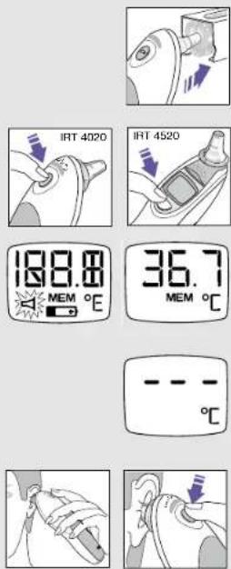 BRAUN ThermoScan IRT 4020 - Rangos normales de ThermoScan según la edad: - 1